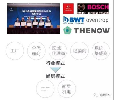 从浦江之畔到行业标杆 尚层装饰在上海别墅装修设计领域的进阶之路